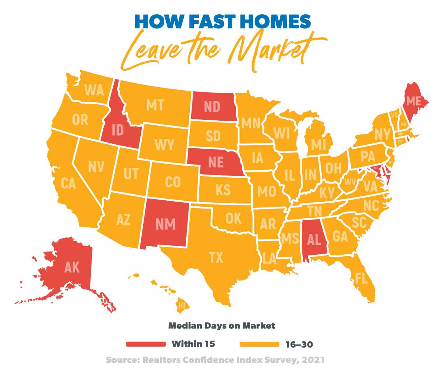 Housing Market Predictions 2021 & 2022 Will It Crash or Boom? Sol