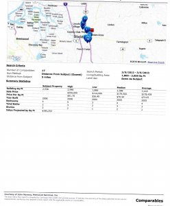 Whats My House Worth Sacramento