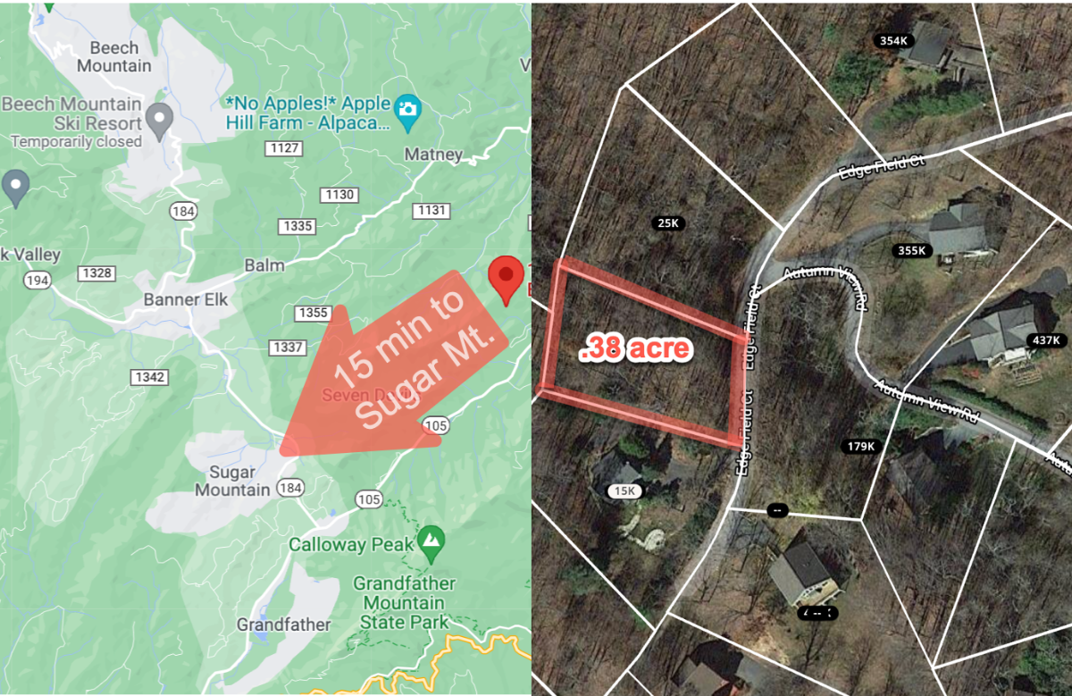 Edge Field Ct, Banner Elk, NC 28604 Solution Home Investors