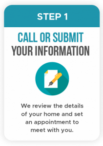 We_Buy_Houses_Charleston_SC_Sell_House_Fast