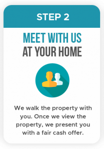 We_Buy_Houses_Charleston_SC_Sell_House_Fast