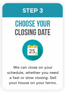 We_Buy_Houses_Charleston_SC_Sell_House_Fast