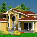 we buy houses Birmingham AL
